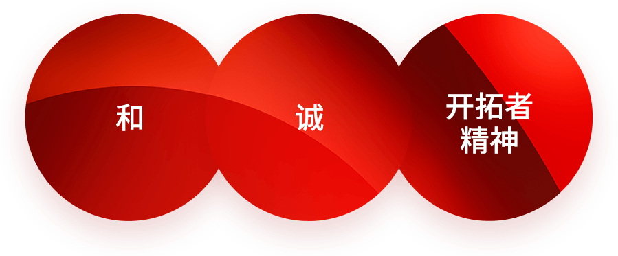 和?誠(chéng)?開拓者精神